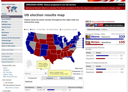 graficas elecciones usa