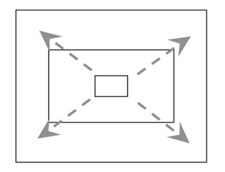 Tipos de composición